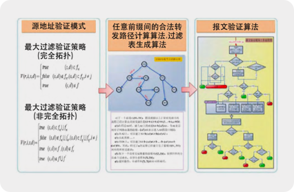 俄罗斯专享会·294VIP(中国区)官方网站