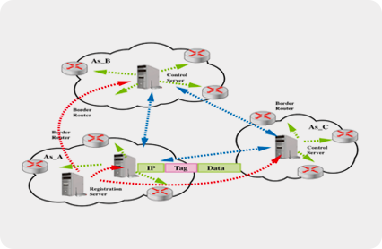 俄罗斯专享会·294VIP(中国区)官方网站