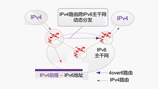 俄罗斯专享会·294VIP(中国区)官方网站