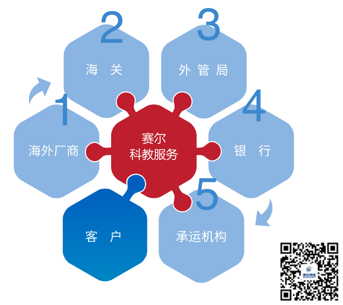 俄罗斯专享会·294VIP(中国区)官方网站