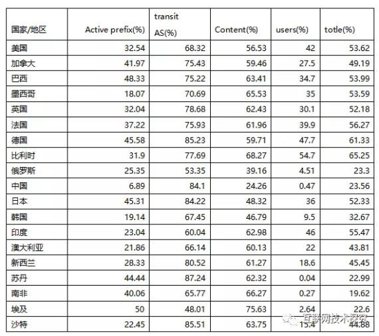 俄罗斯专享会·294VIP(中国区)官方网站