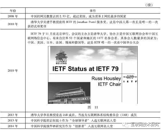 W020200803393597249605 俄罗斯专享会·294VIP(中国区)官方网站