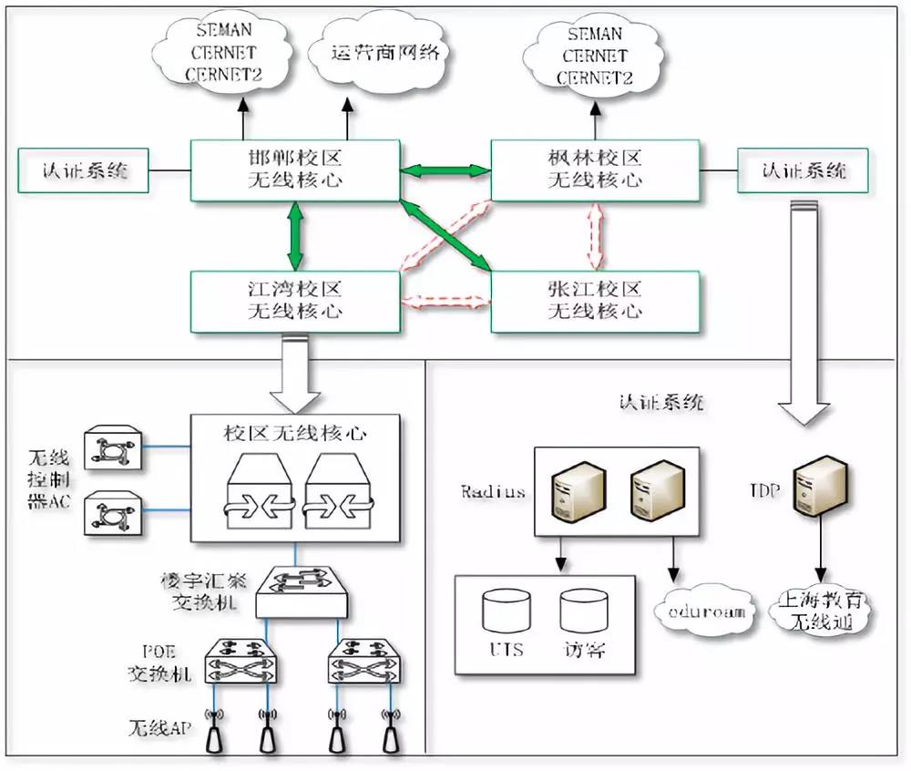 俄罗斯专享会·294VIP(中国区)官方网站