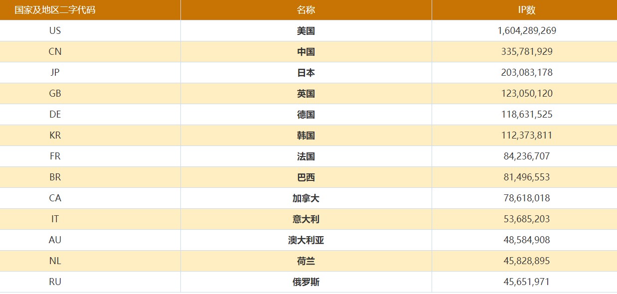 W020200701566720476404 俄罗斯专享会·294VIP(中国区)官方网站