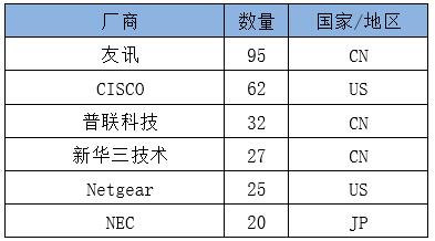 W020200819360386114201 俄罗斯专享会·294VIP(中国区)官方网站