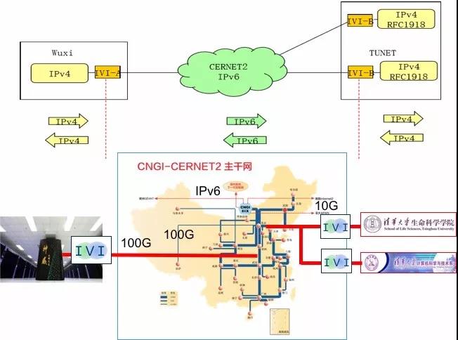 俄罗斯专享会·294VIP(中国区)官方网站