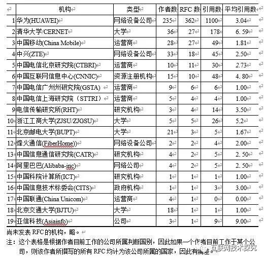 W020200803395342988416 俄罗斯专享会·294VIP(中国区)官方网站
