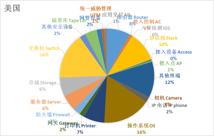 W020200819360386065313 俄罗斯专享会·294VIP(中国区)官方网站