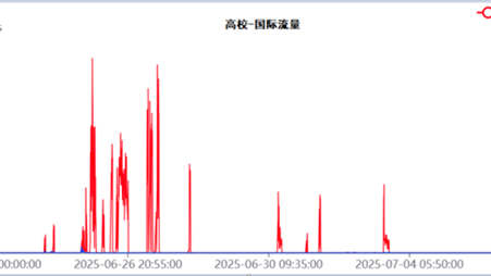 俄罗斯专享会·294VIP(中国区)官方网站
